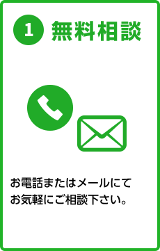 1) 無料相談